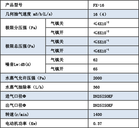 HVS-8低真空系统