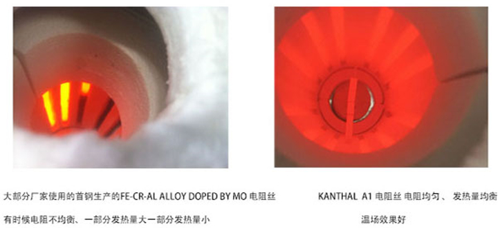 KTL1100单温区高温高压炉